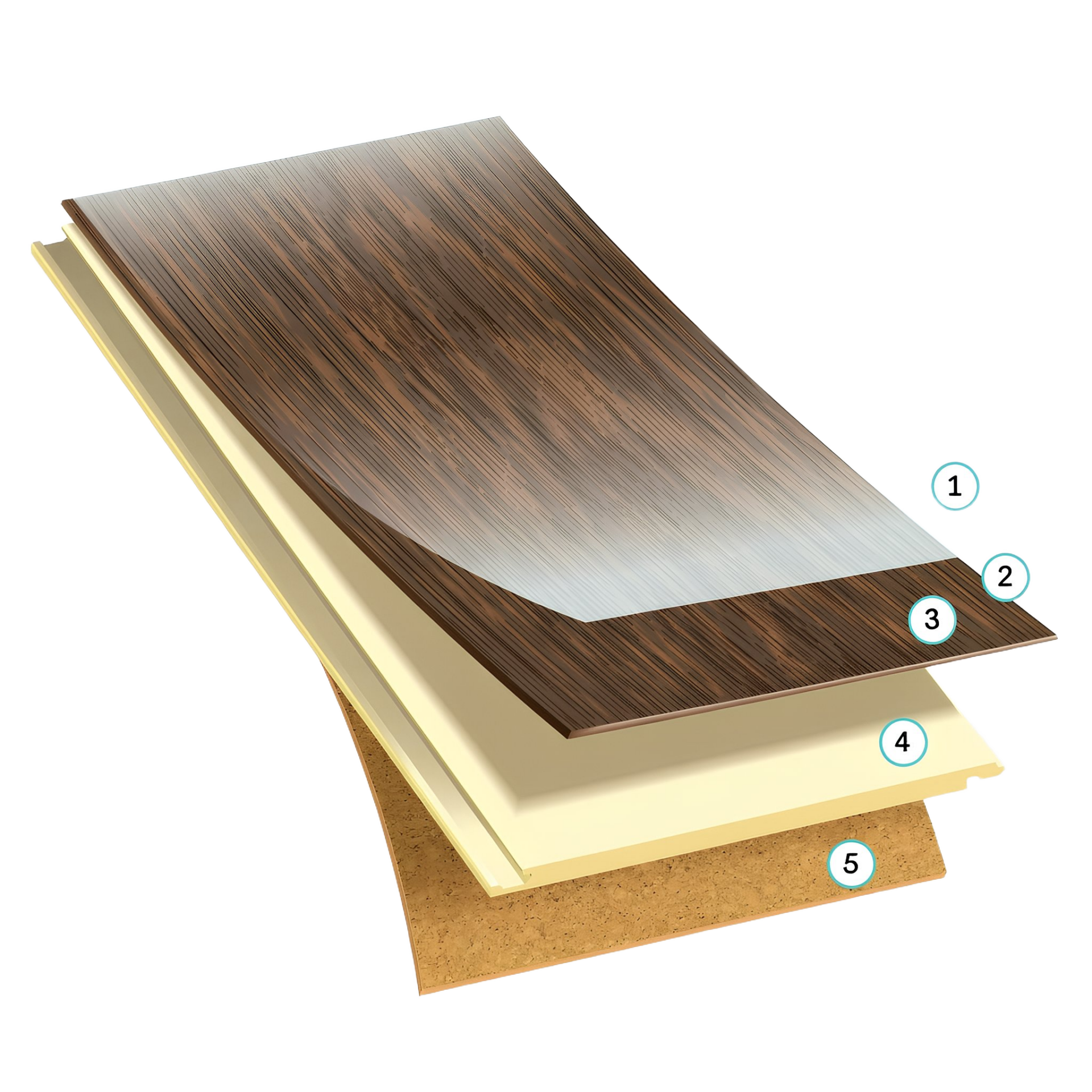coretec wpc construction chart | Hadinger Flooring